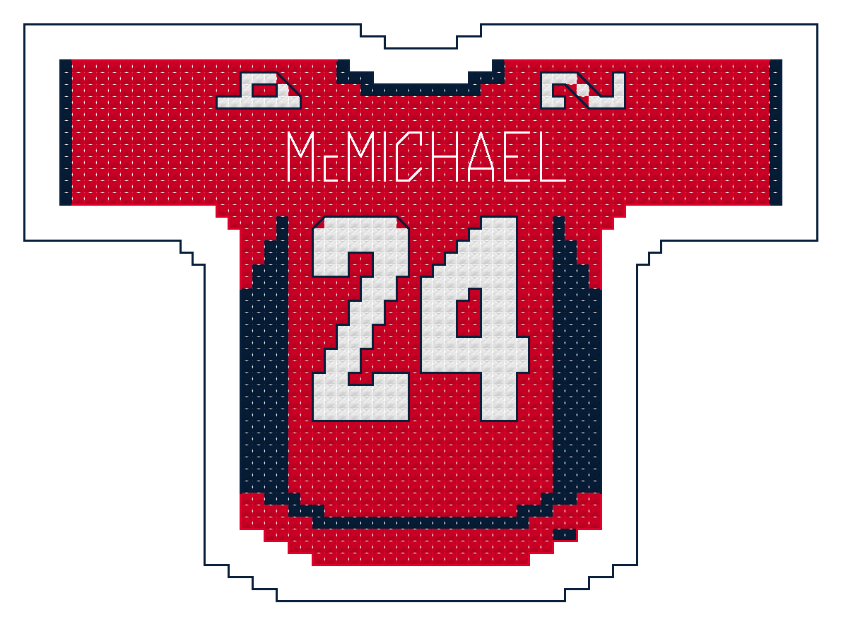 Connor McMichael Washington Capitals Home Jersey